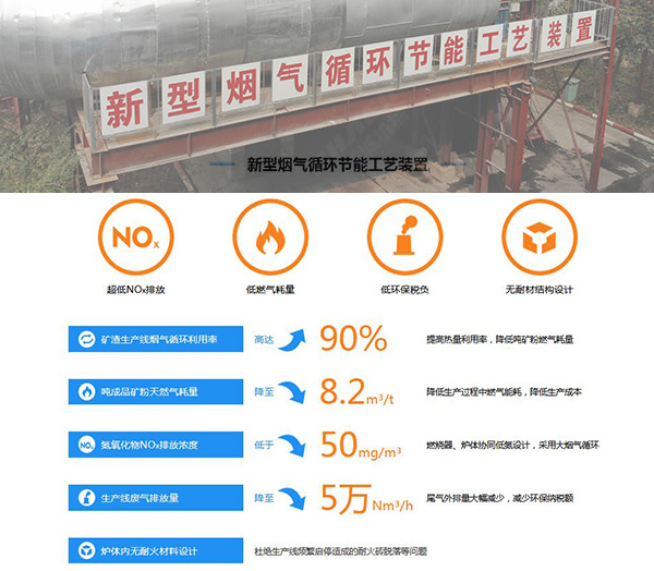 新鄉(xiāng)長城機械燃氣熱風爐技改方案 新鄉(xiāng)長城機械燃氣熱風爐技改方案