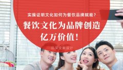 餐飲文化為品牌創造億萬價值！實操證明文化如何為餐飲品牌賦能？